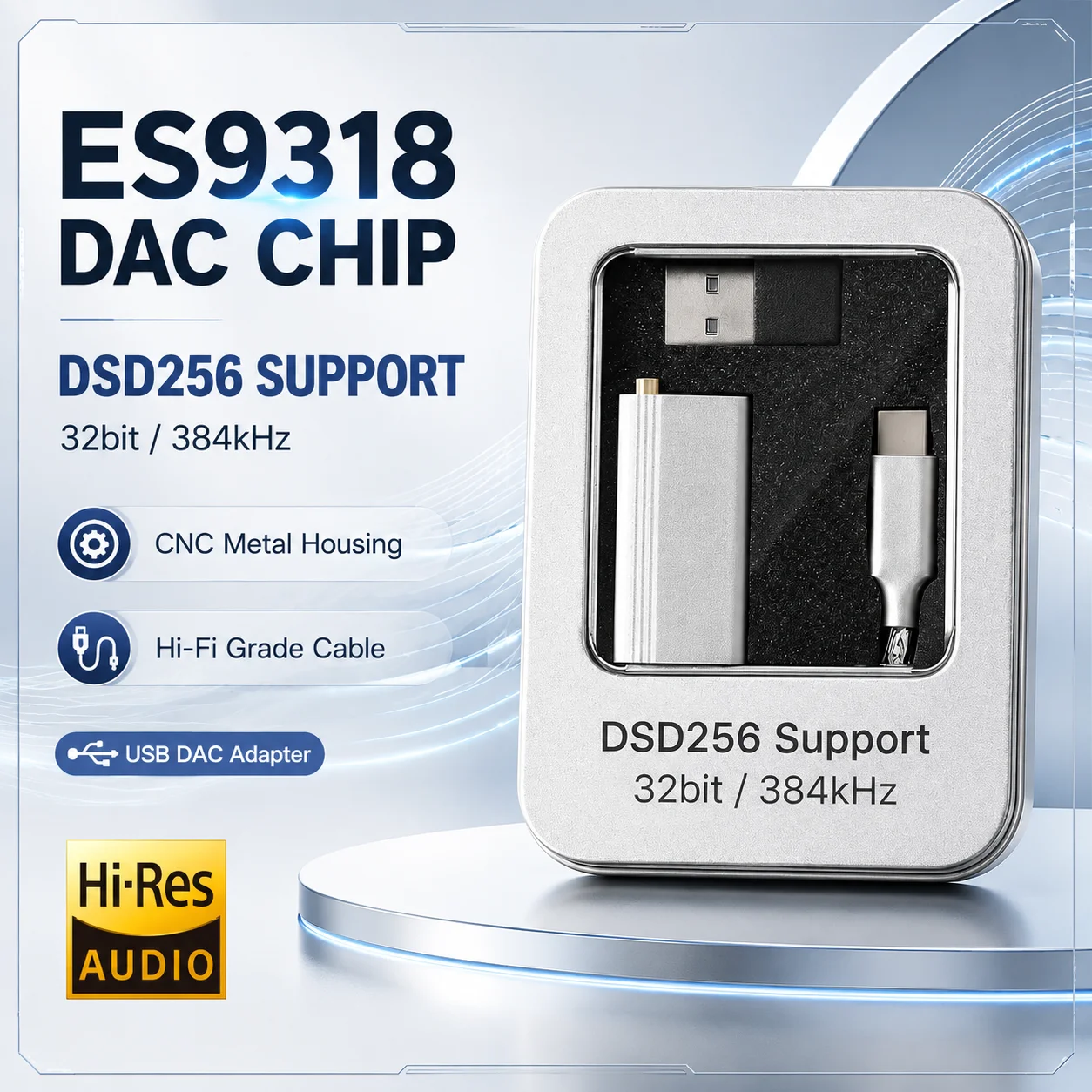 IEM DAC 앰프 ES9318 USB‑C 180mW  - In Ear Monitor Iem 리뷰 및 가격