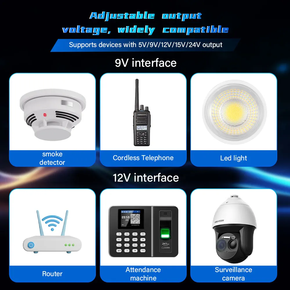 UPS-Batterie-Backup 18W Unterbrechungsfreie Stromversorgung 5V 9V 12V Router Optischer Cat Eingebauter Adapter Zuverlässige Notstromversorgung – Detail 7