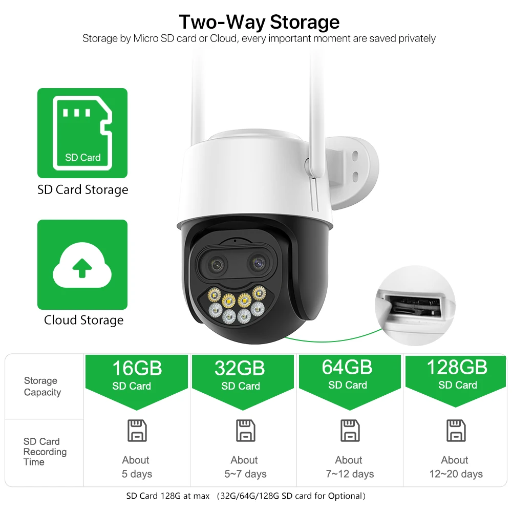 Outdoor 8MP PTZ WiFi 5X Zoom Camera 4MP Human Detection PTZ Camera Dual Lens Security Surveillance Camera iCsee