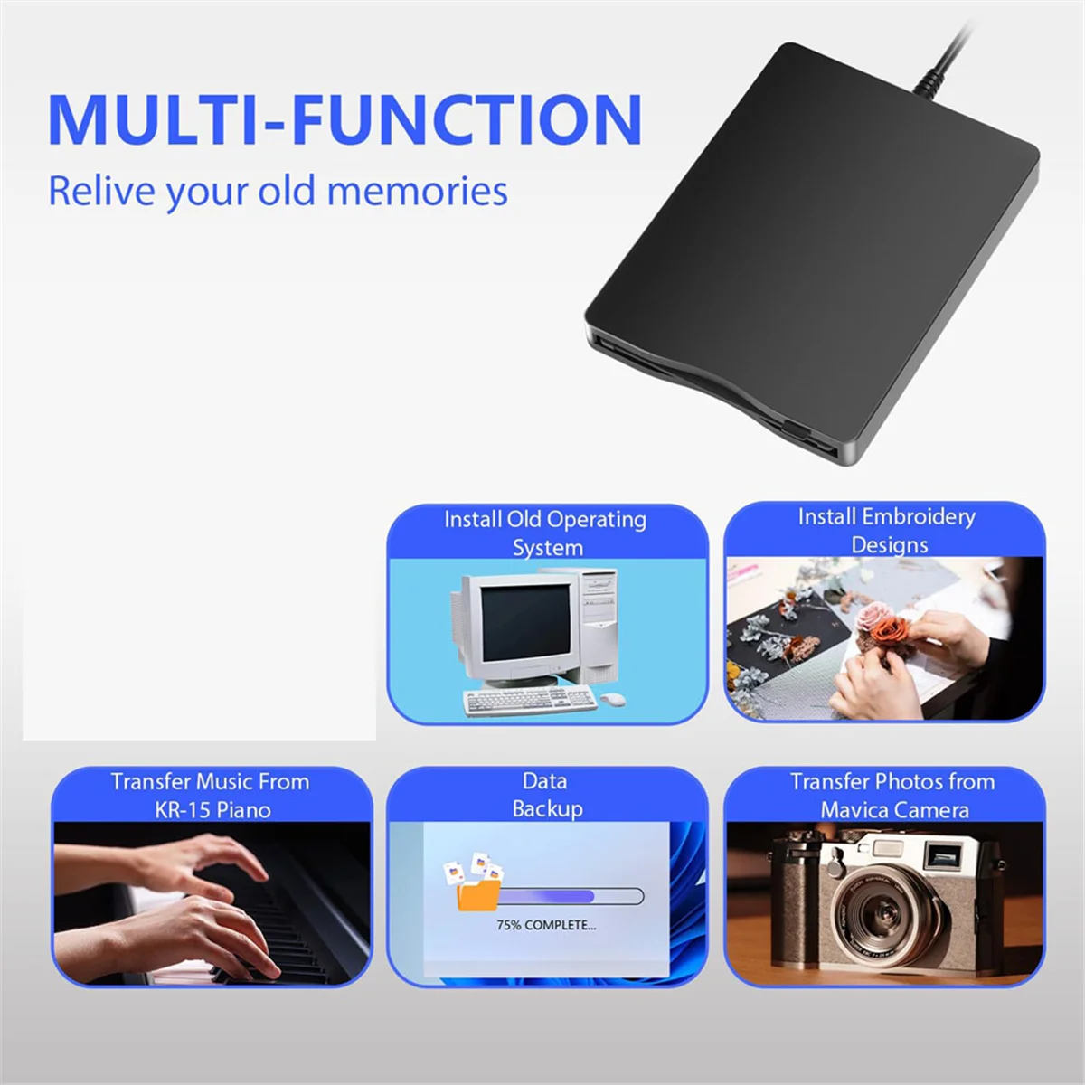 Floppy Disk Reader, 3.5 Inch External Floppy Disk Drive with USB Type-C, Portable FDD Floppy Disk Drive for Laptop PC