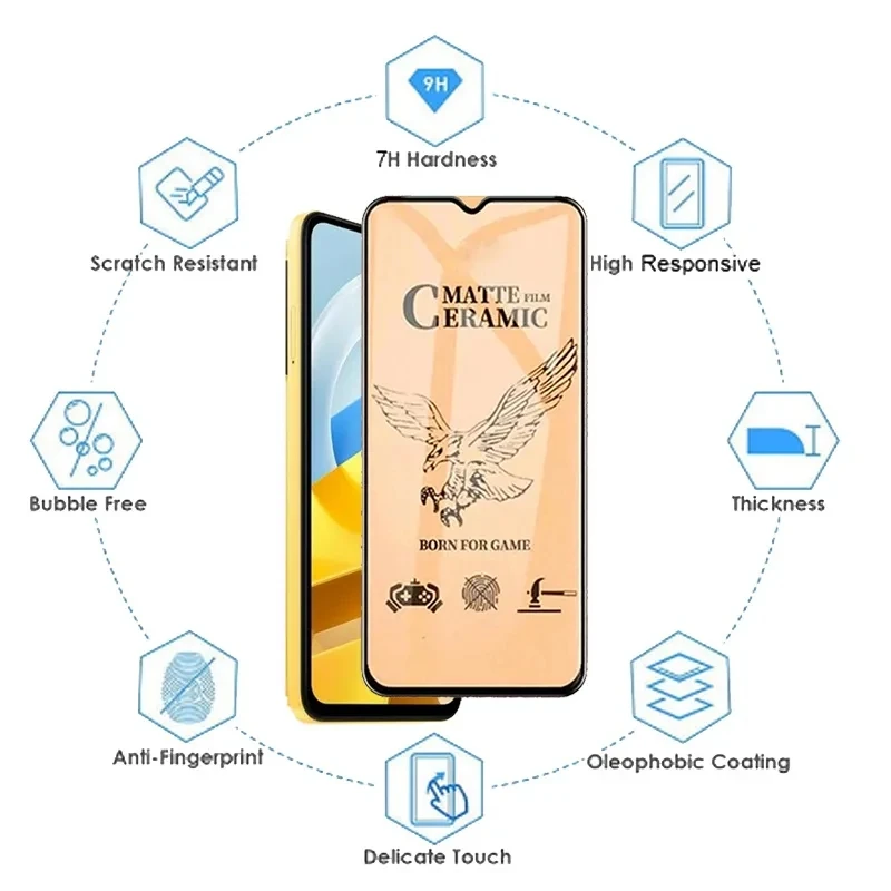 1-4 pz ceramica morbida opaca per Xiaomi Redmi Note 11 12 10 Note11 S 9 8 T Pro protezione dello schermo per Poco F4 X3 X5 X4 Pro F3 Gt 5G