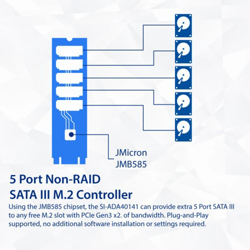 Adaptateur SSD M.2 vers 5 Ports SATA III 6G avec câble SATAIII, prise en charge UEFI PCIe 3.0 Gen3x2, puce Jmb 585 non RAID pour clé B, clé M