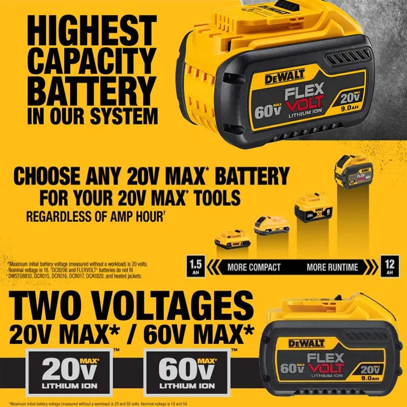 Оригинальный аккумулятор для электроинструмента DEWALT 60 В, 9,0 Ач, литий-ионный аккумулятор DCB609, высокая мощность, 120 Вт, 20 В, 6 Ач, DCB206 DCB205, 20 В, 5 Ач