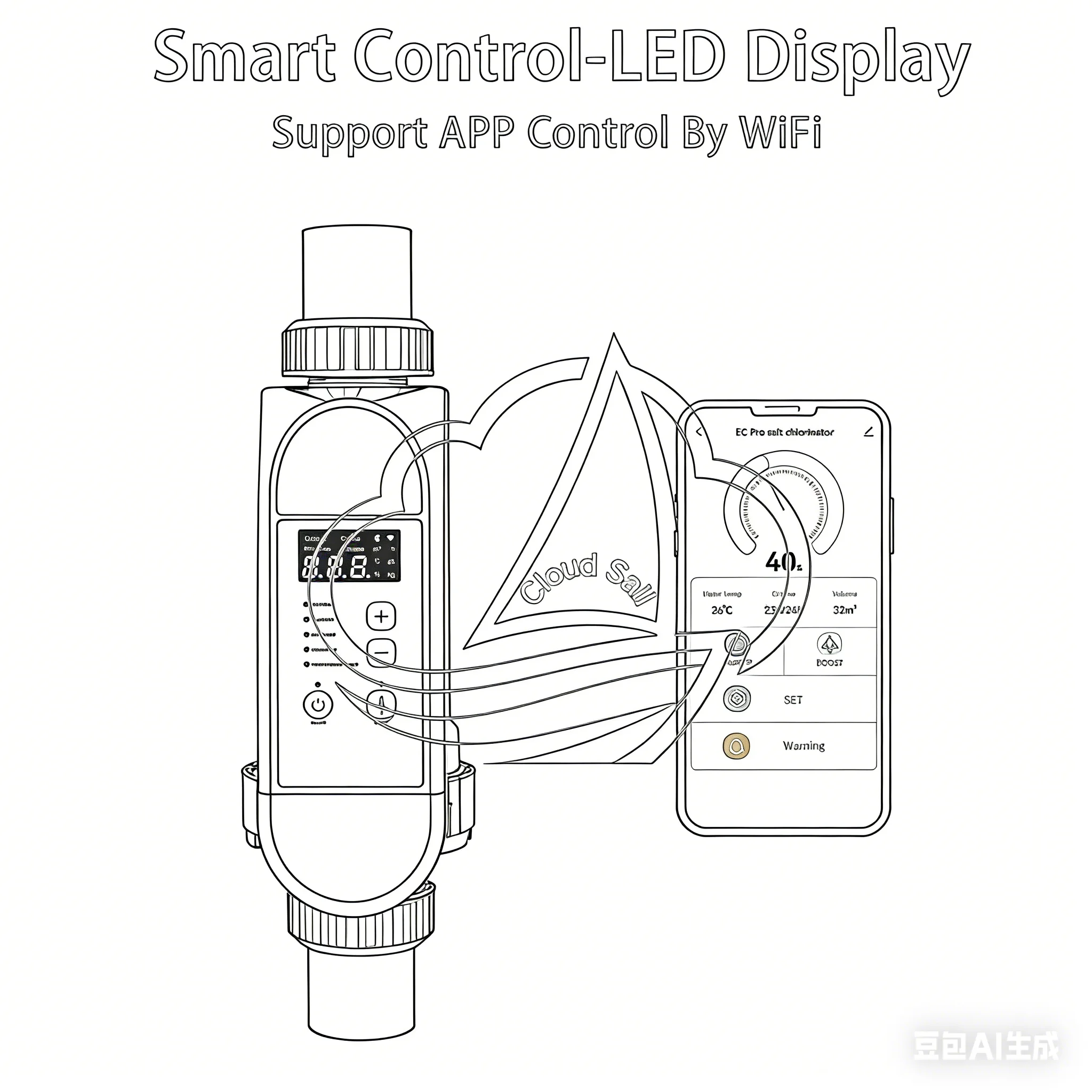 Smart Pool Salt Chlorine Generator Electrolyzer Mobile APP Controlled Automatic Home Gym Swimming Pool Chlorinator