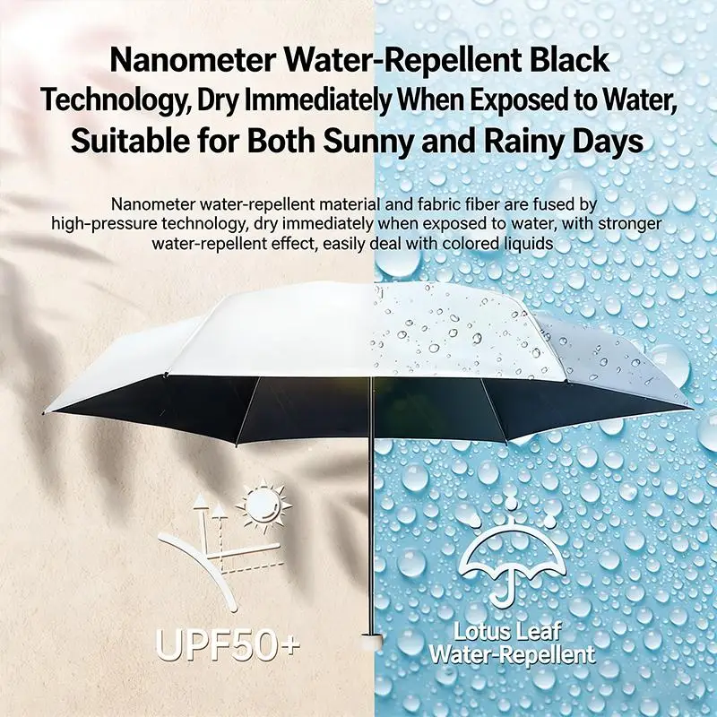 UPF 50+ Blackout Pocket Umbrella Double-Layer Sun Protection Compact Windproof for Full Sun Rain Defense
