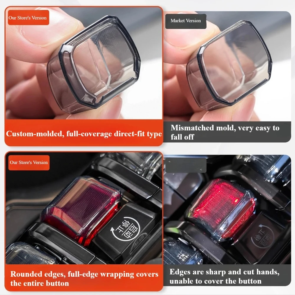 

For BYD Titanium 3 Leopard 5 Leopard 8 Auto Central Control Button TPU Protective Cover