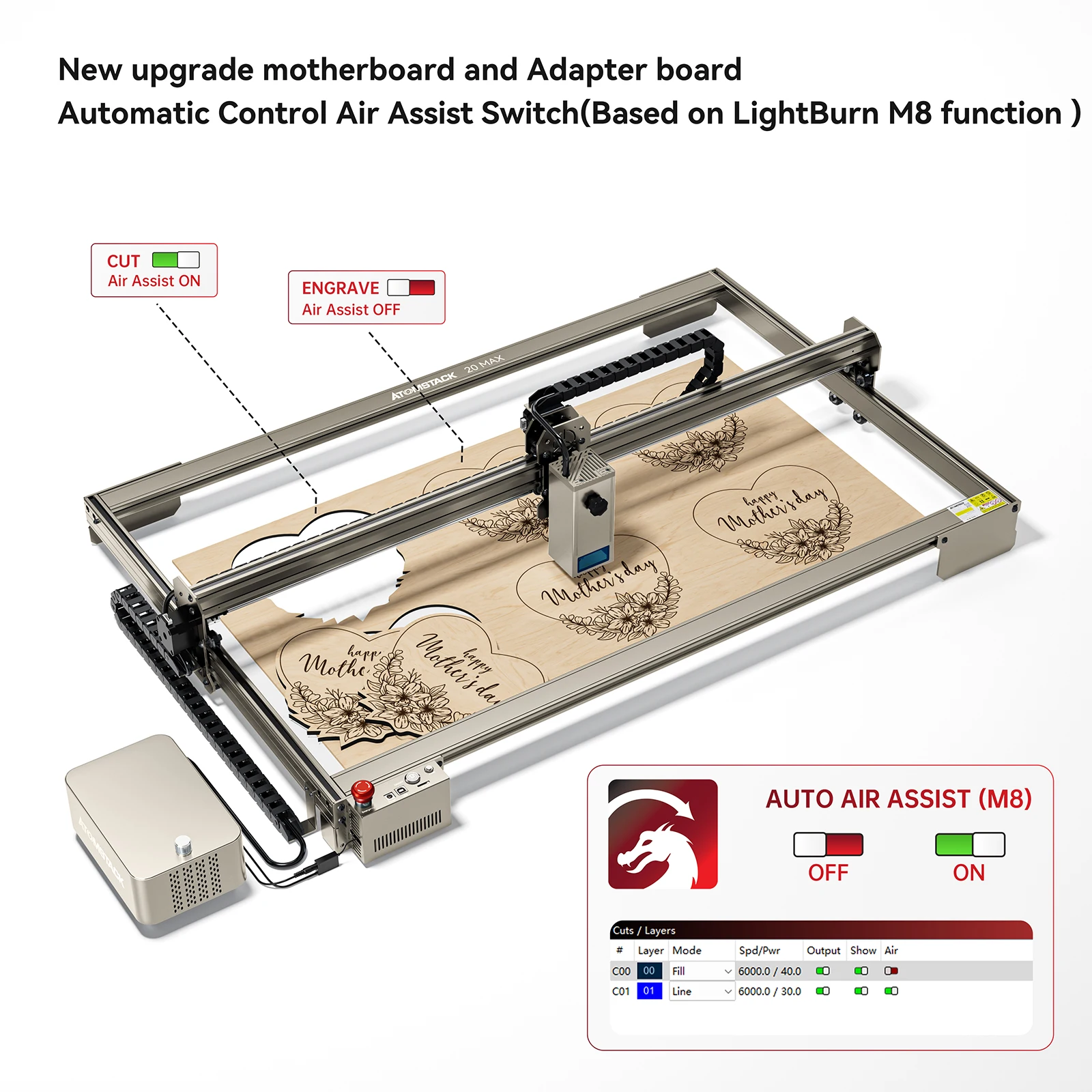 ATOMSTACK S20 Max 130W CNC Laser Engraving Cutting Machine Dual Air Assist Support Offline Metal Engraver 850*400mm Work Area