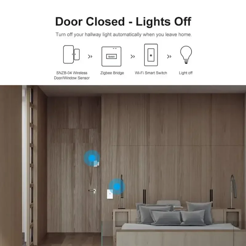 SONOFF ZB Bridge-P ZigBee Pro ESP32 passerelle Wi-Fi ZigBee scène intelligente locale à double protocole via eWeLink Alexa Google SmartThings