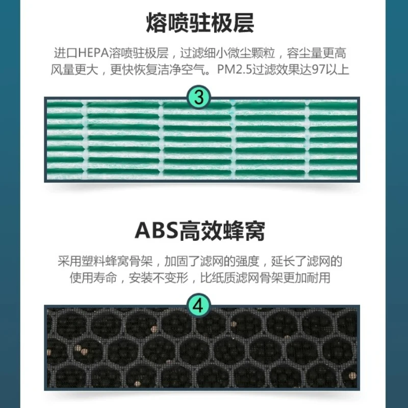 For BYD Han DM/EV Song PLUS Pro MAX Air Conditioning Filter Element Grid Cleaner N95 Activated Carbon PM2.5