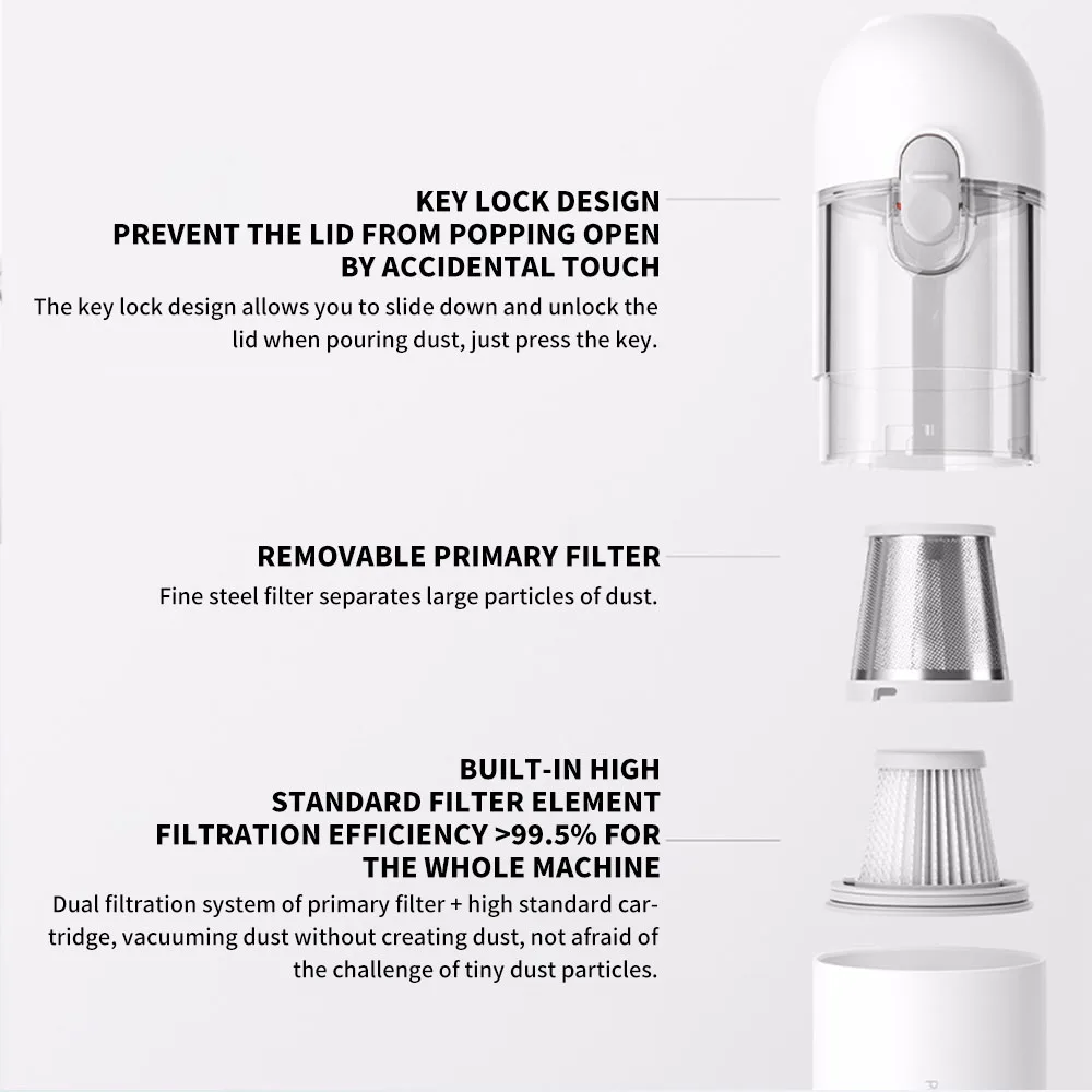 NEW XIAOMI MIJIA Portable Handheld Vacuum Cleaner For Home Car Mini Wireless Dust Catcher Collector 13000PA Cyclone Suction