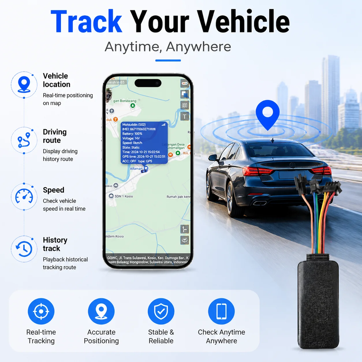 Niuvith 4G GPS Vehicle Tracker - Heavy Equipment Gps Tracker ulasan dan harga