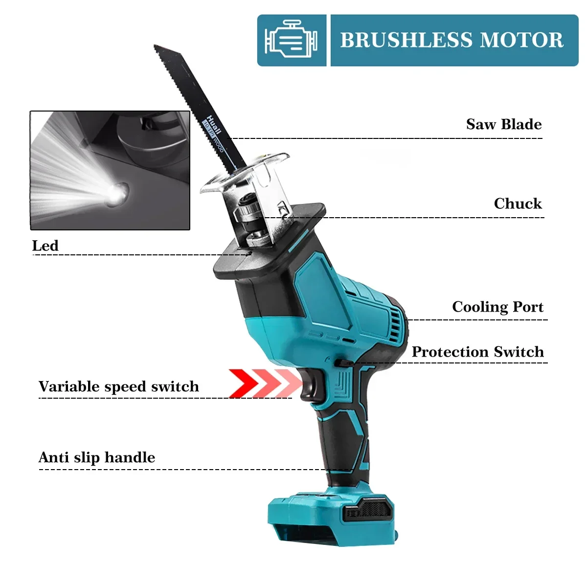 Brushless Cordless Reciprocating Saw Chainsaw Cutting Wood/Metal/PVC Pipe Adjustable Speed with Saw Blades Power Tool(Only host)