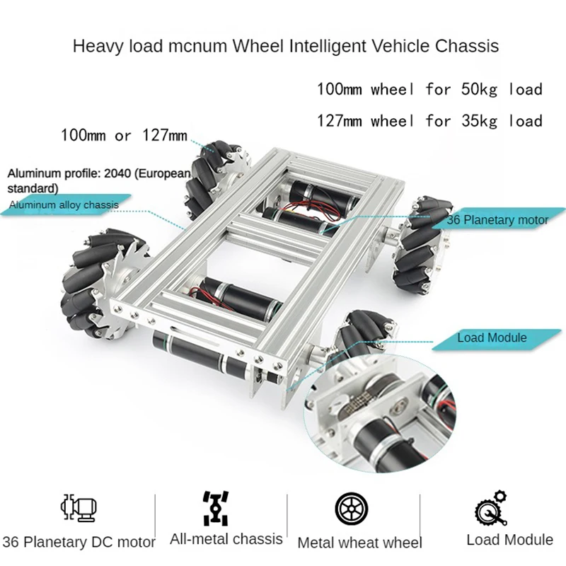 50kg積載ヘビーデューティー4WDメカナムホイールトロリー全方向ホイールRCモバイルロボット金属シャーシ（プログラマブルロボットカー用）