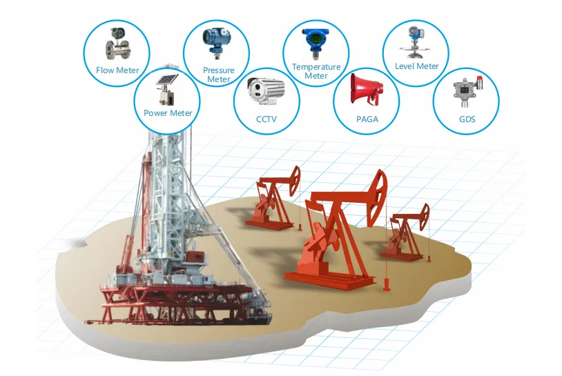 COM-ON-MIEN3208G محول إيثرنت صناعي حقل الزيت والغاز على الشاطئ شهادة CE ROHS IP40 -40 ° ج إلى 85 ° C MDI/MDI-X