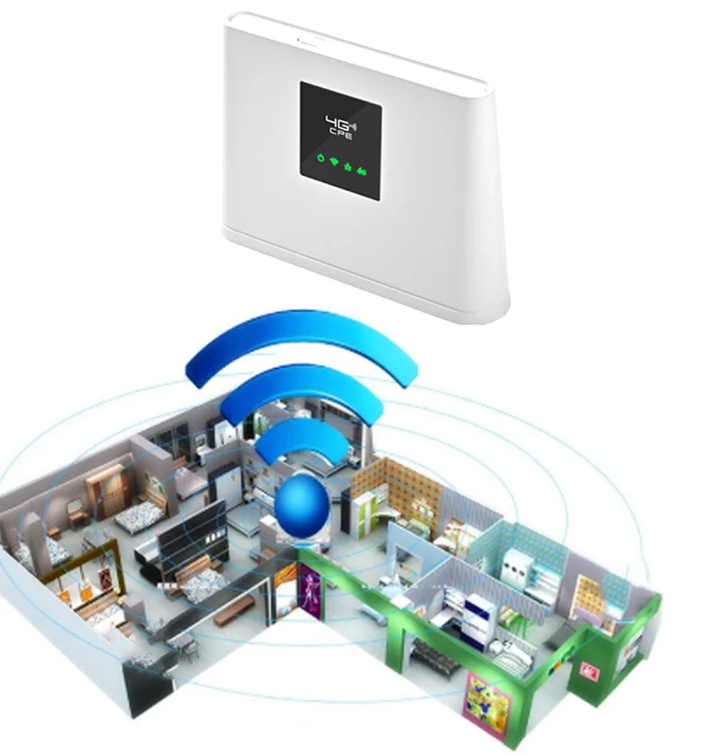 Roteador WiFi Sem Fio Portátil, 300Mbps, Roteadores 4G, LTE Cpe, Roteador Móvel com Porta LAN, Suporte Cartão SIM