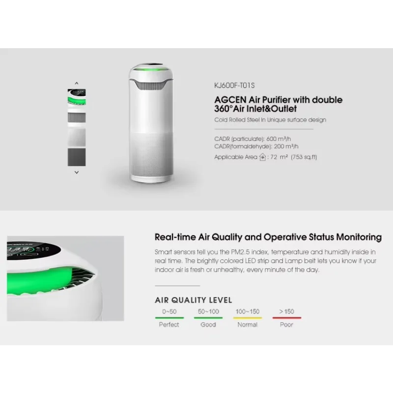 Purificador de ar doméstico inteligente com filtro HEPA13, limpador de sala de 60 m2, fonte de alimentação manual elétrica portátil, função WiFi OEM/ODM