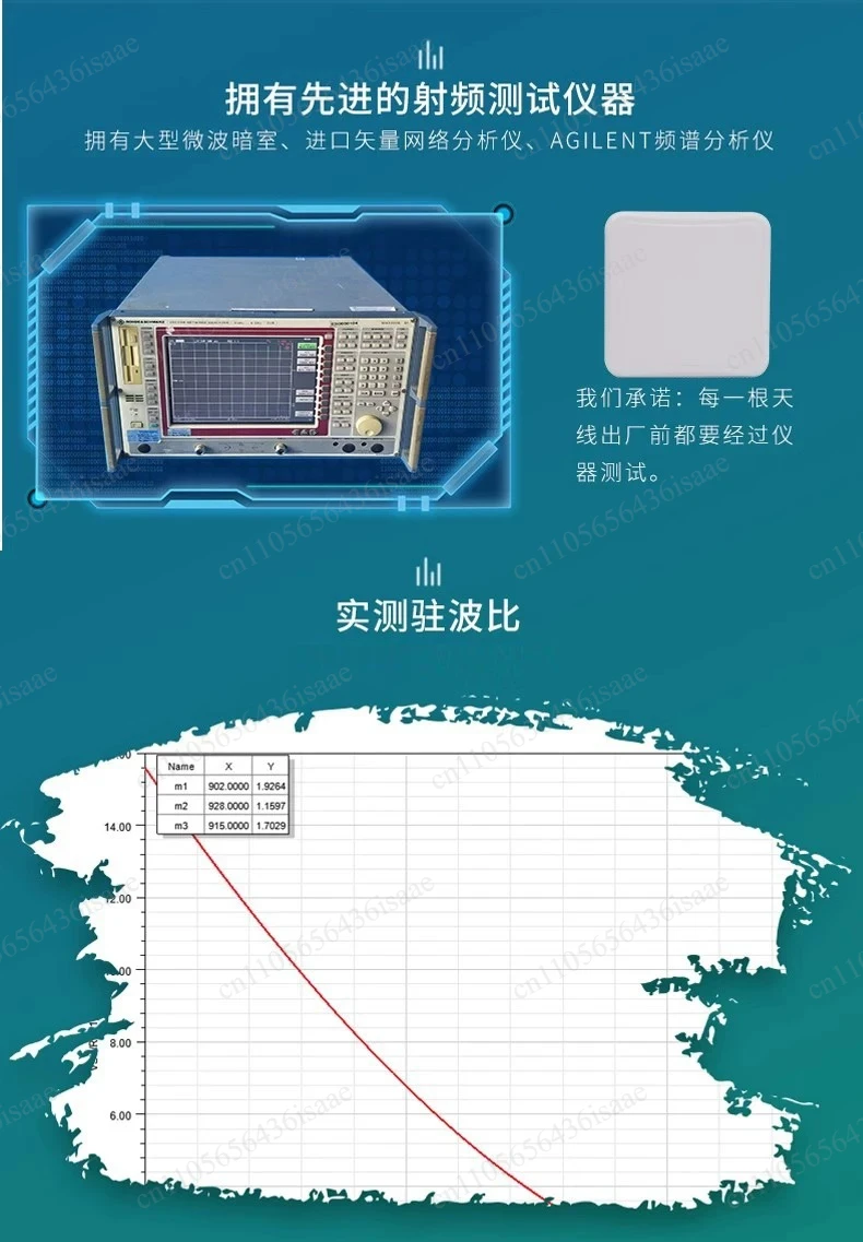 Outdoor Dual Frequency High Gain Directional Panel Antenna WiFi Wireless Signal Transmission Enhancer for Base Station Bridge
