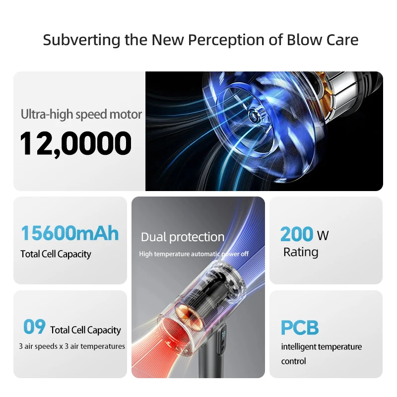 3 سرعات 200 واط مجفف شعر لاسلكي تجفيف سريع 3 درجة الحرارة قابل للتعديل المحمولة قابلة للشحن مجفف للنفخ اللاسلكي الأجهزة المنزلية