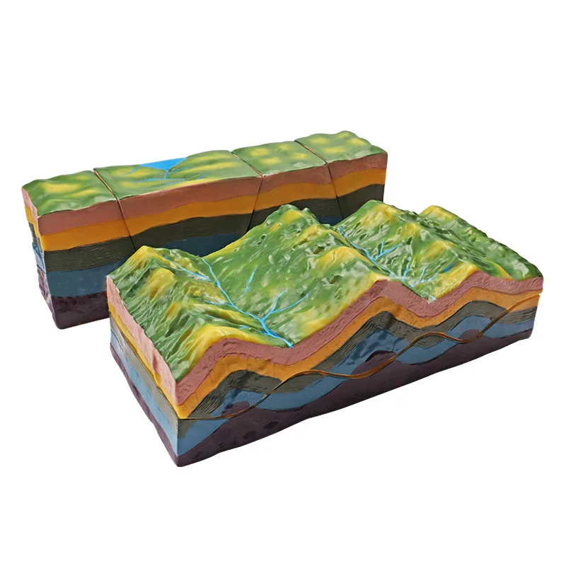 

Geomorphological model teaching aids, junior high school geography teaching instruments, volcanic plate fault fold bottom change