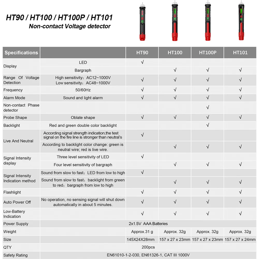 Digital AC Voltage Detector Smart Non-Contact Tester Pen Meter 12-1000V/48V-1000V Electronic Tester Electric Sensor Test Pen