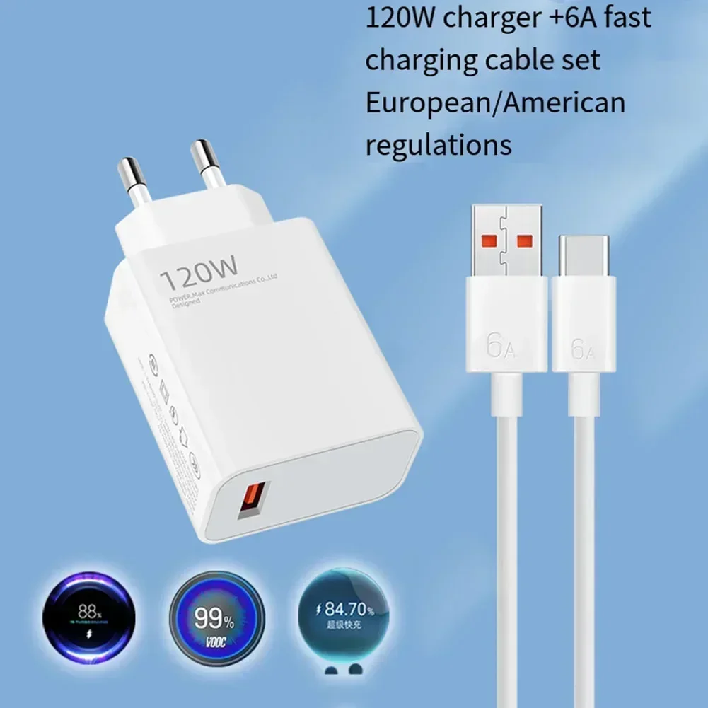 120W USB Charger Fast Charging Adapter QC 5.0 Fast Charge For Samsung 6A USB Type C Cable For Smartphones Tablets