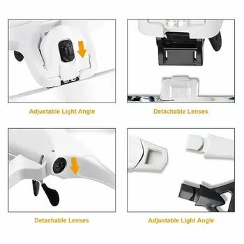 10 best sales LED 조명이 달린 돋보기 - №3