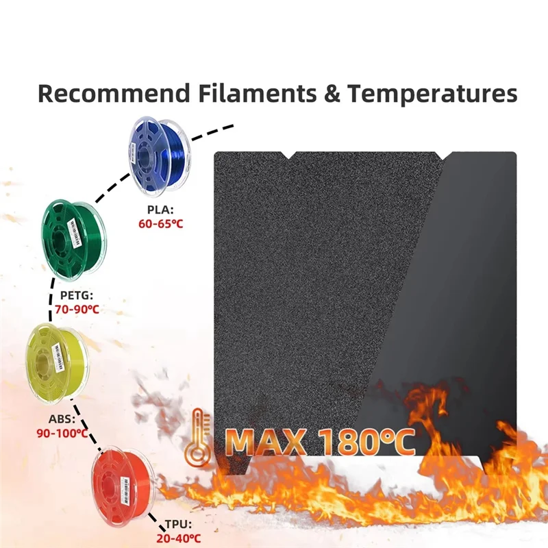 ABKR-PEI لوحة بناء محكم مزدوجة الجوانب ناعمة ورش طابعة ثلاثية الأبعاد لوح فولاذي زنبركي لـ Creality K1 Ender-3 V3 SE