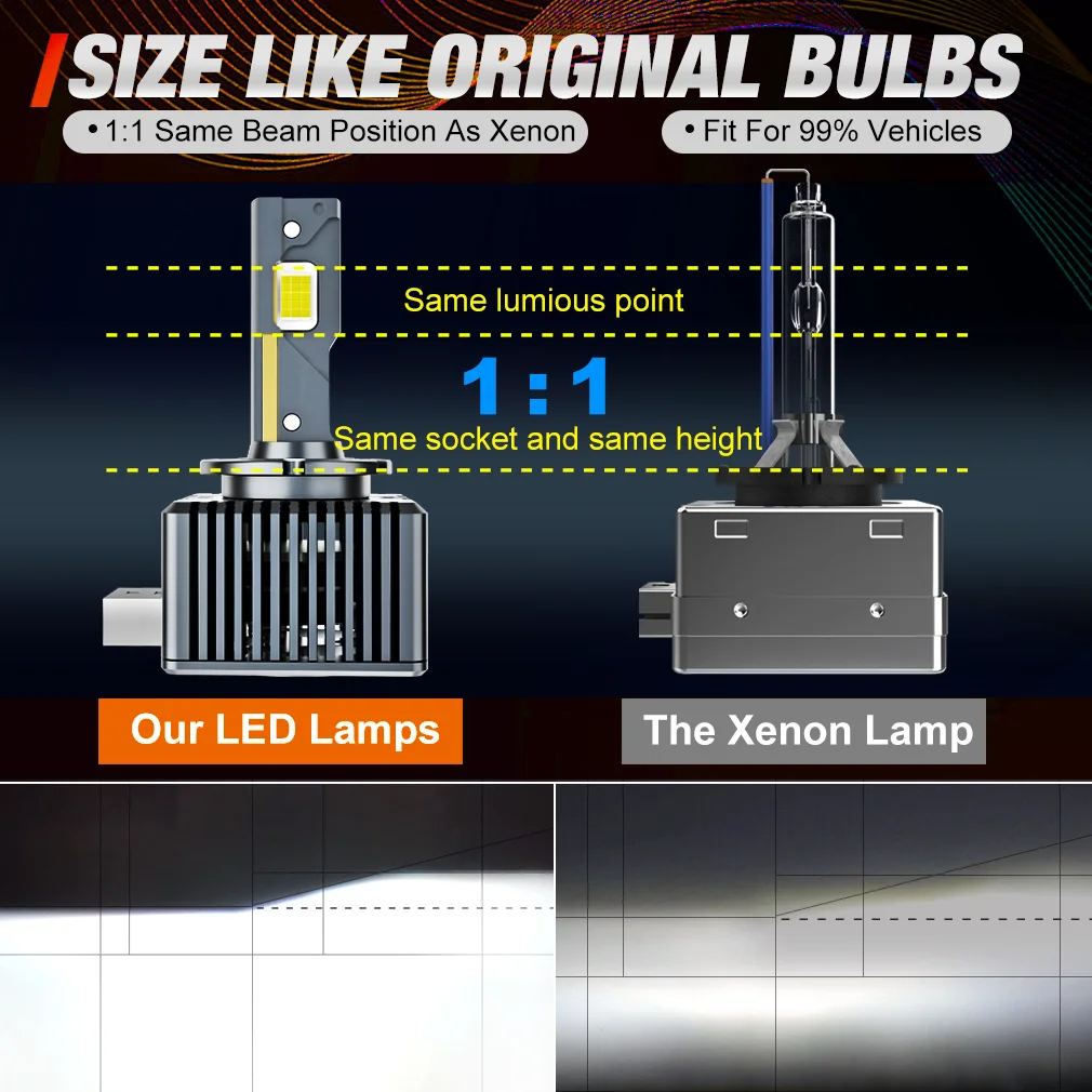 D3S LED D1S Headlight HID Bulbs D4S D2S D1R D4R D2R D3R Super Bright D Series Bulb Plug&Play Turbo LED Bulbs For Car 6000K image 4