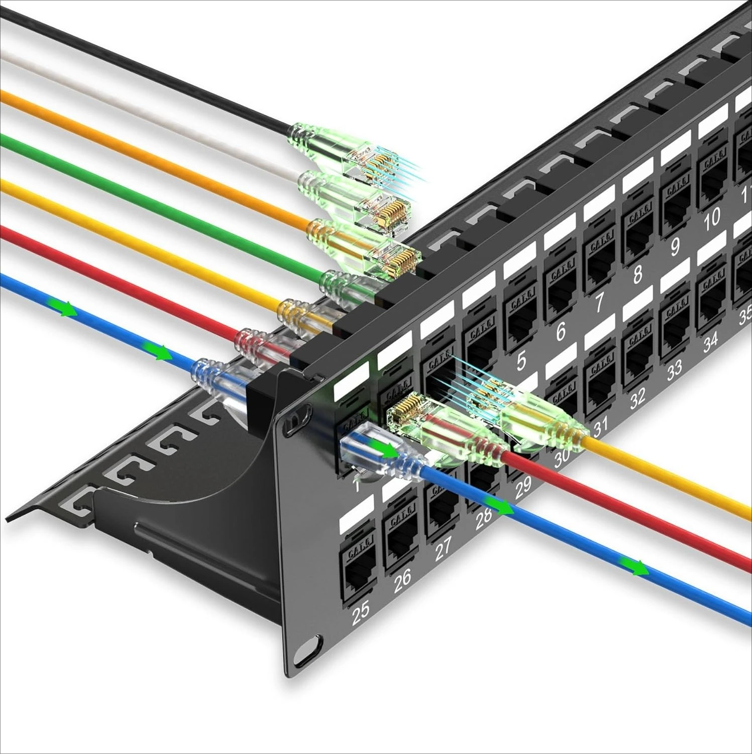 لوحة تصحيح 48 منفذ Cat6 مع كابلات توصيل Keystone وCat6a رفيعة بطول 1 قدم (24 عبوة) أزرق · مبيعات المصنع مباشرة