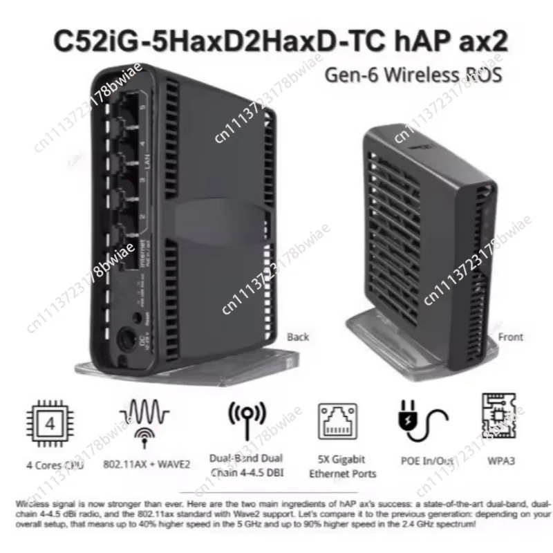 C52iG-5HaxD2HaxD-TC HAP Ax2 WiFi 6 Dual Band Gigabit Wireless Router
