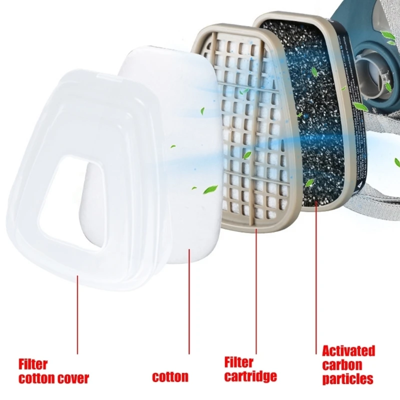  Adjustable Safety Mask with Double Filter Cartridges & Impact Resistant Goggles Breathable Industrial Respirator for Work view 3