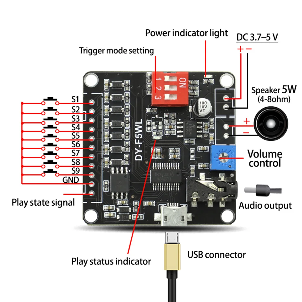 Módulo de Controlo de Reprodução de Mp3 de Voz Gatilho Um-para-um Classe d Áudio Personalizado F5wl para Mp3 Wav Armazenamento 32m 5w 9-way dc 75v