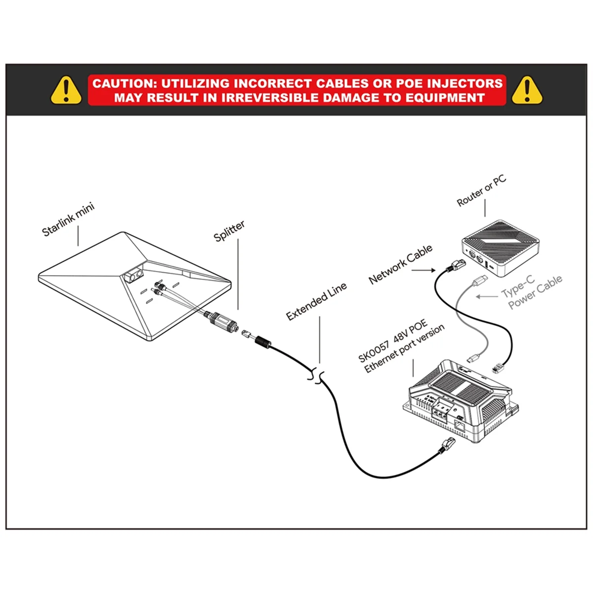 【Last-Chance!】For S…