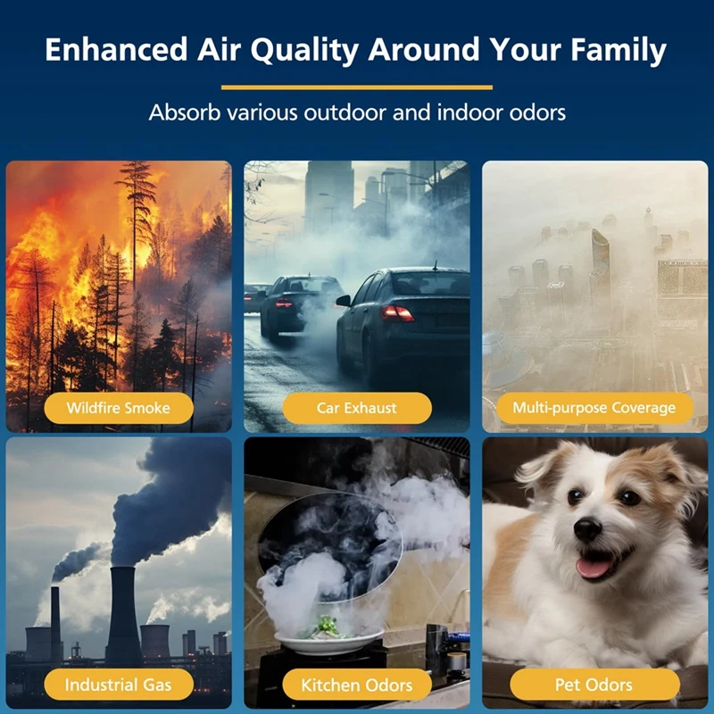 Filtros de repuesto SANQ 3000 compatibles con un purificador de aire doméstico 3000 4 en 1, prefiltros H13 True HEPA y Extra Carbn