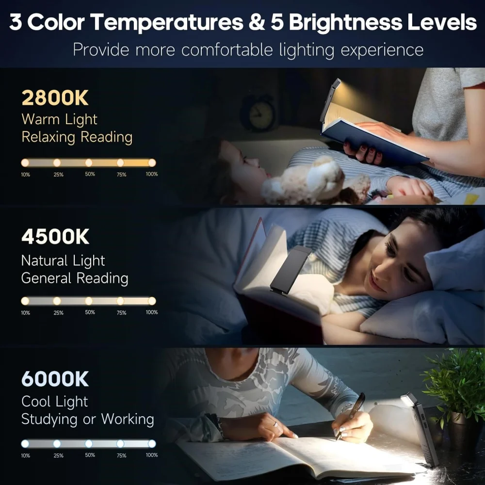 مشبك USB قابل لإعادة الشحن على ضوء القراءة LED، ضوء قراءة صغير محمول للأطفال، قراءة ضوء غرفة النوم، مصباح كتاب خفيف ليلي