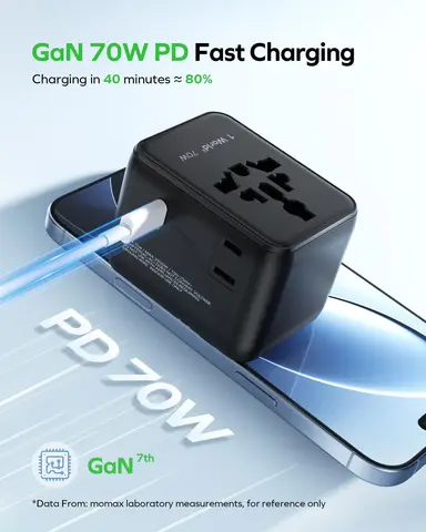 Универсальный дорожный адаптер MOMAX GaN 70 Вт по всему миру с 3 портами USB Type-C 1 розеткой переменного тока Адаптер для быстрой зарядки ЕС/США/Япония/Австралии