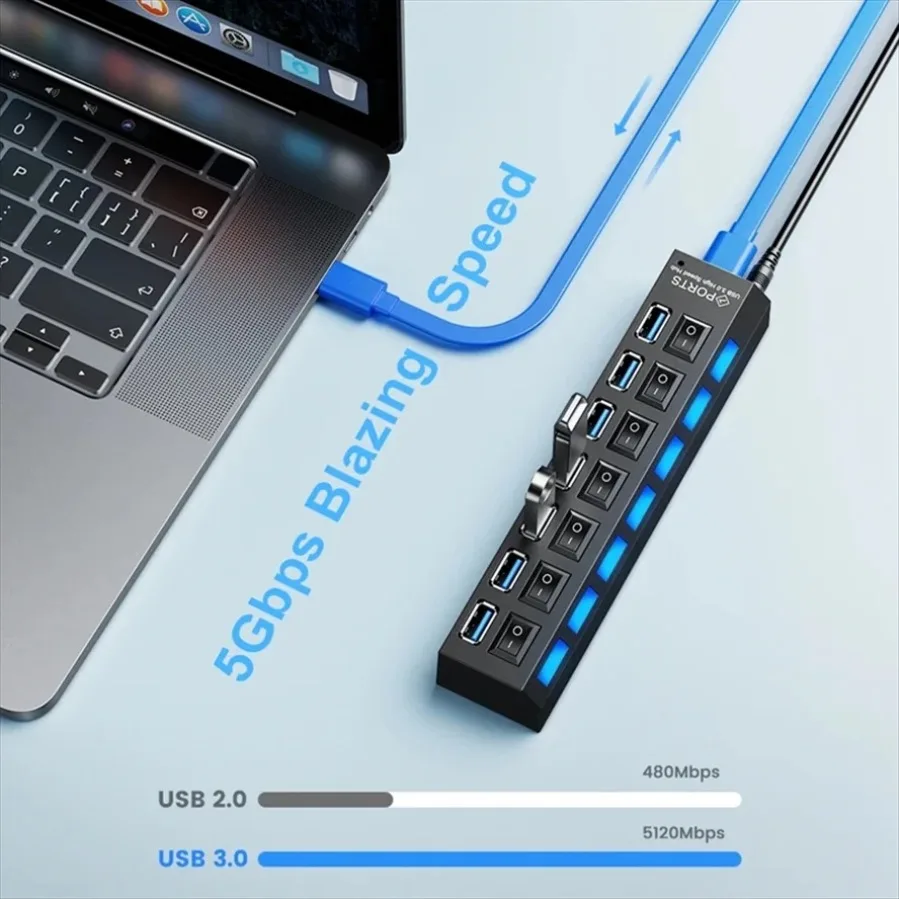USB3.0 HUB Splitter Multi S Ports USB HUB Adapter High-Speed Data Transfer 7 Ports Expander with Individual ON/OFF for PC Laptop