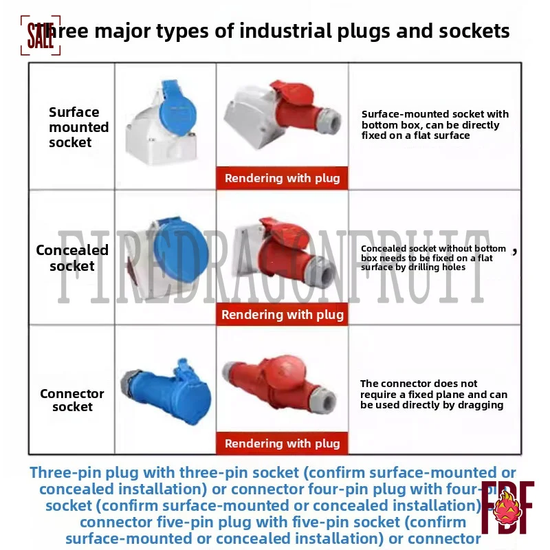 

NEUTRAL NTC1 Waterproof Aviation PlugSocket 3P 380V AC Power Connector Male Female Industrial Power Supply 16A 32A
