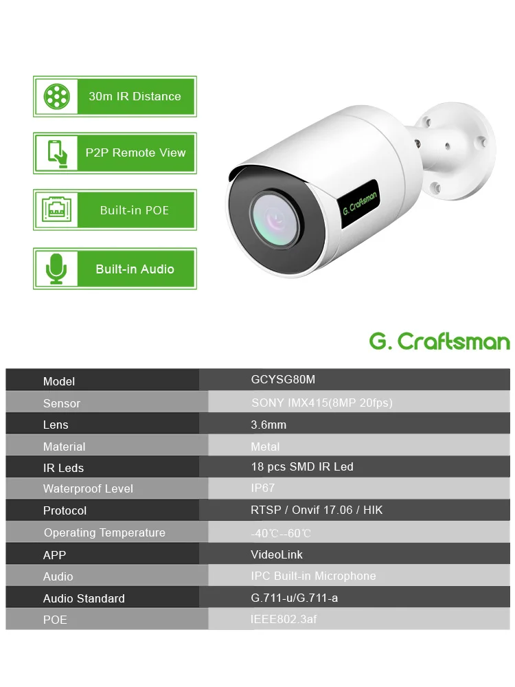Thumbnail 2 - #19 Compare License Plate Recognition Cameras Before You Buy