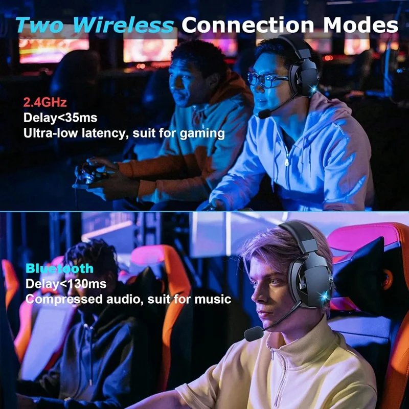 Wireless Gaming Headset With Mic 2.4G Bluetooth Headphone USB 3.5Mm Wired 3 Modes For PC,Laptop,PS4, PS5, Mac