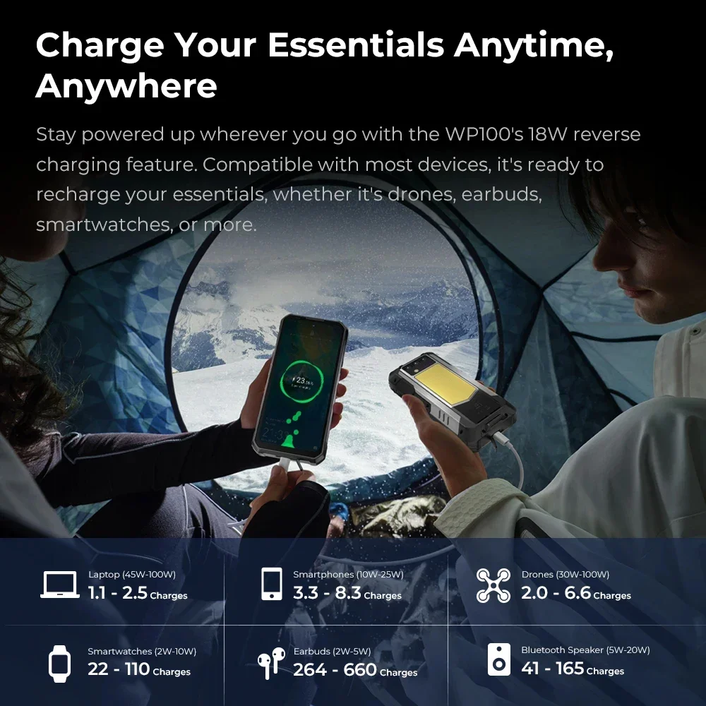 Oukitel WP100 Rugged 33000mAh 5G Smartphone 36(12+24)GB+512GB 66W Android14 Mobile Phone 6.8"FHD+ 200MP Camera Distance measurem