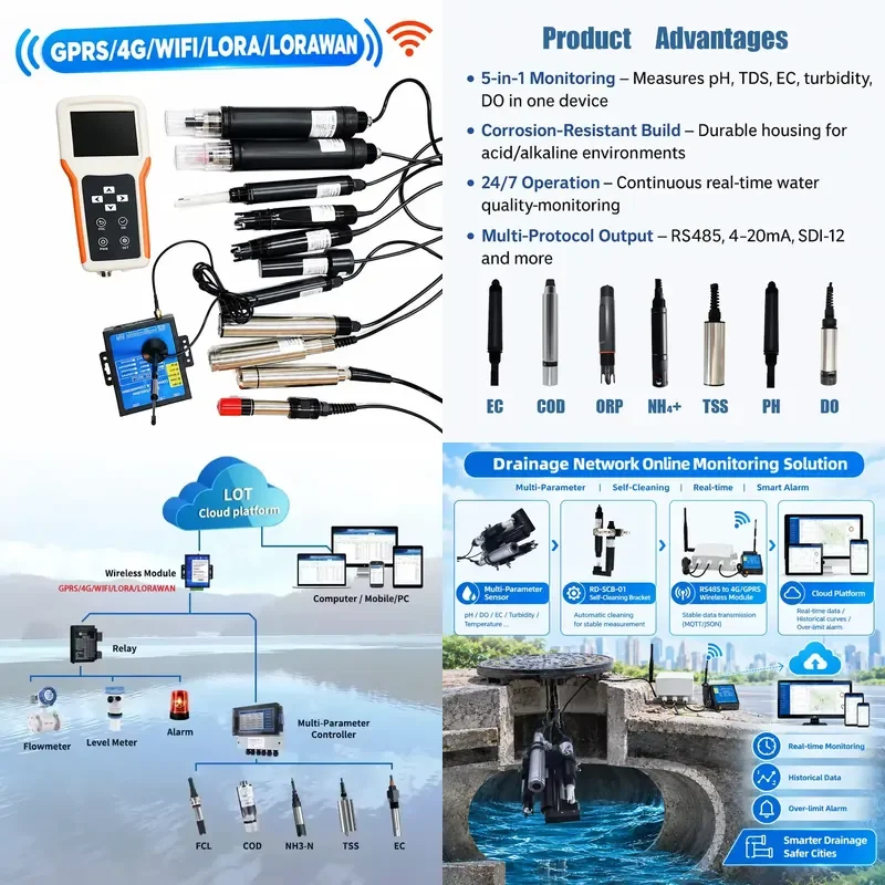 RS485 GPRS 4G Wifi Lorawan MQTT Multi-parameter PH EC ORP Ammonia Temperature Support Wireless Water Monitoring Sensor