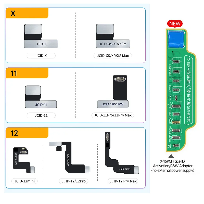 Cavo flessibile JC Tag On Face ID senza saldatura per IPhone XS XR 11 12 PRO MAX Riparazione a matrice di punti utilizzato su V1S V1SE Lettura scrittura strumenti dati