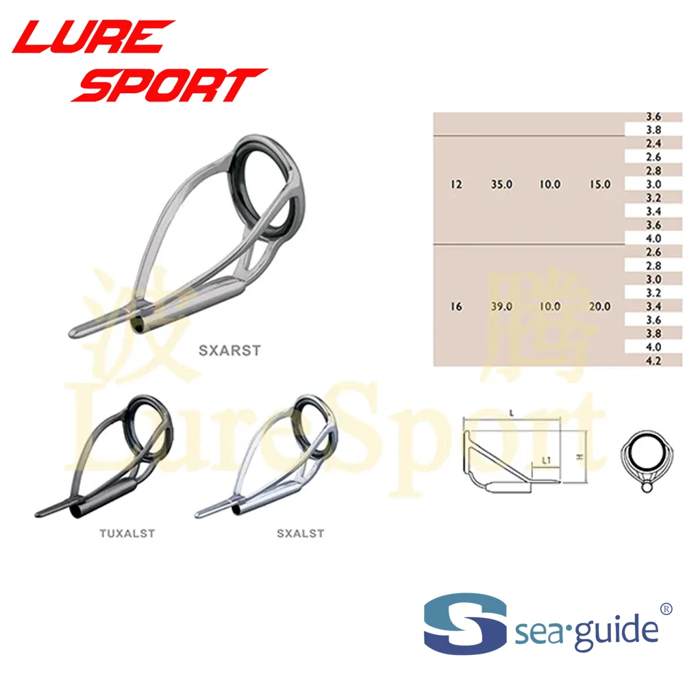 SeaGuide Blue ES Ring PVD Schwarz Rahmen 9-teiliges HBXAEST6 Top HBXQESG25 HBXQESG16 Guide-Set Rutenbauteil Reparatur DIY Zubehör – Detail 7