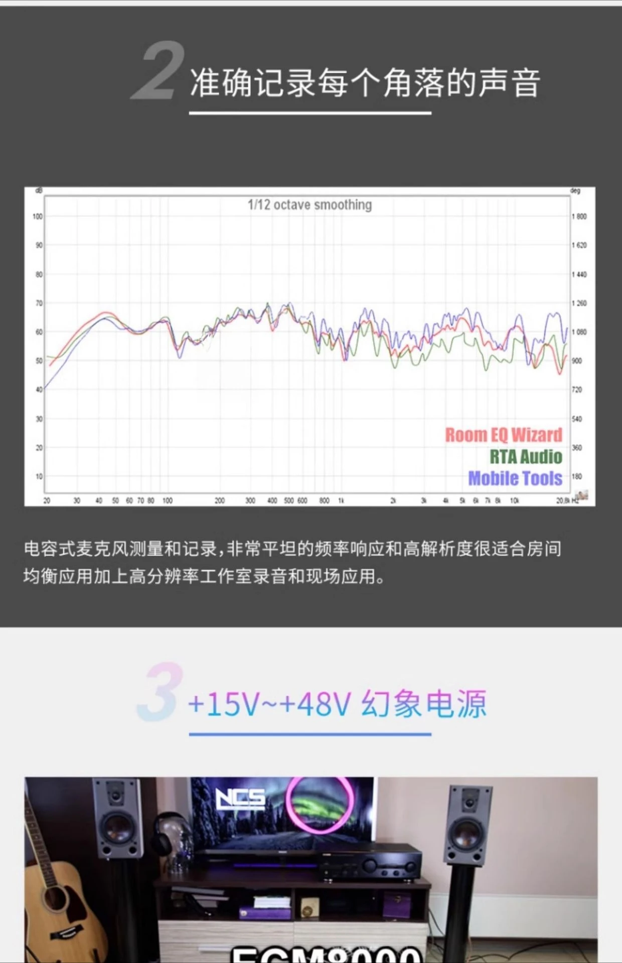 omnidirectioneel geluidspodium geluidsveld test microfoon meetmicrofoon