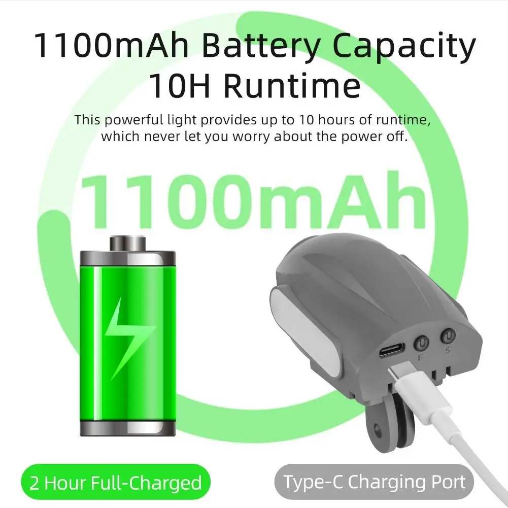 كشاف/أضواء ستروب لـ Dji Mini 5 Pro، متوافقة مع الأجهزة مثل Insta360 Go 3s/Go 3، Go Ultra، Osmo Nano Hosts #5