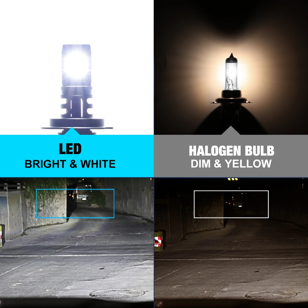 2pcs H7 Car LED Headlight High Power With fan 1:1 Mini Size Headlamp Car Lamps Super Bright Plug&Play Car Headlamp Bulbs 6000k