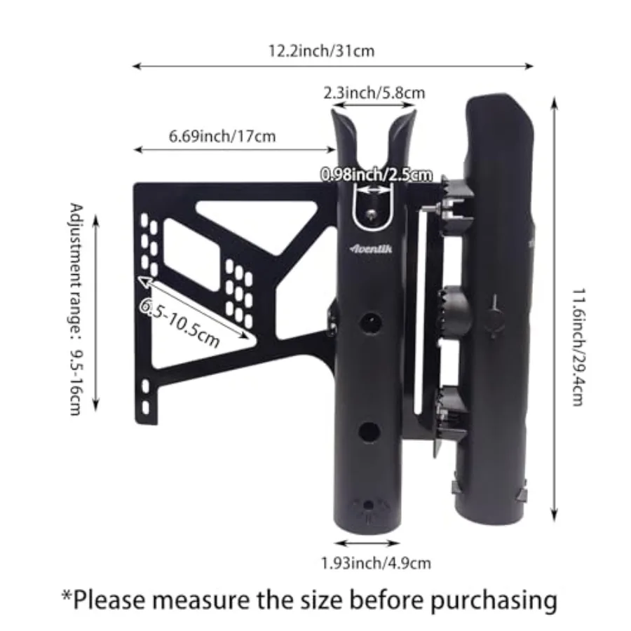 description