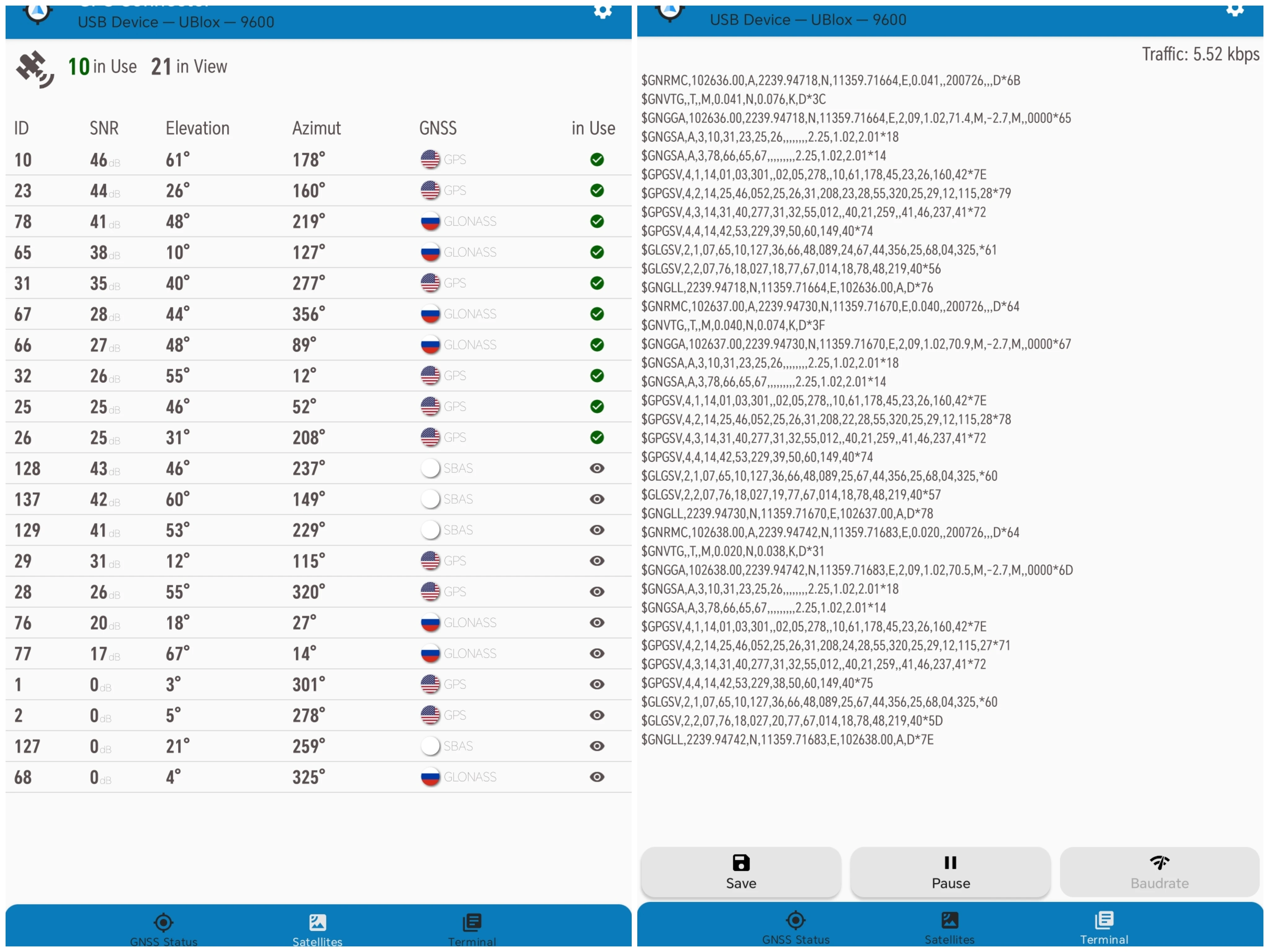 Android USB Type‑C GPS GNSS Receiver,  M9 M9N GPS, Galileo, GLONASS, BeiDou, QZSS, 1‑25Hz, NMEA, RTCM Protocol, UBX‑M9140‑KB