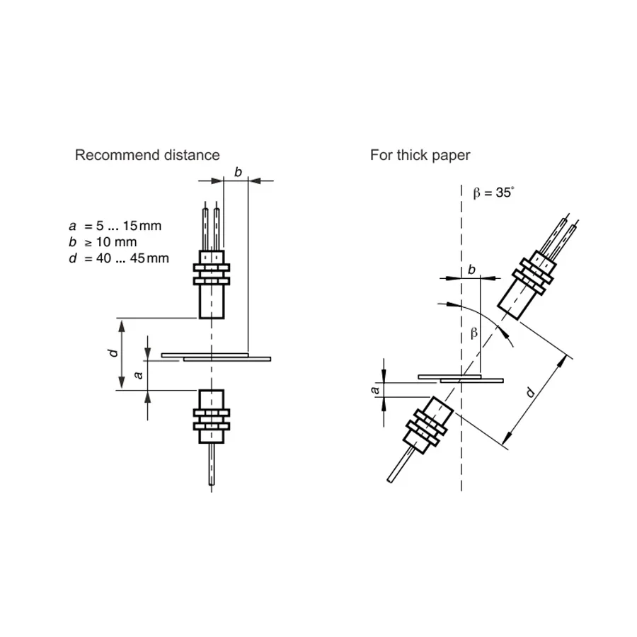 UDC-GM30 Doppelblechsensor